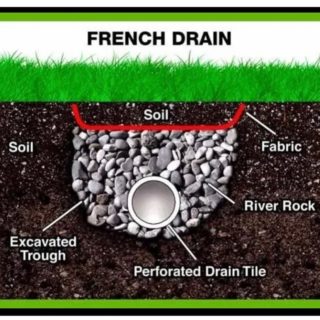 So what is a French Drain? 

🔸 It’s a perforated pipe that’s laid at the bottom of a home/structures foundation in order to collect & drain water that gathers to a concentrated area. 
 
🔸 The holes around the pipe allow water to gather inside of it. Once a considerable quantity gathers inside, the water can then travel and flow away from the home because it is installed on an angle, intentionally directed away from the home. 

 🔸 This pipe, which is covered in drain rock & wrapped in fabric to prevent debris from clogging the insides, has a main goal to divert pooling water to a safe area in order to prevent & stop water damage to homes. 

🔸 Check out our previous videos to see how we install a #frenchdrain & finish off the Landscaping!